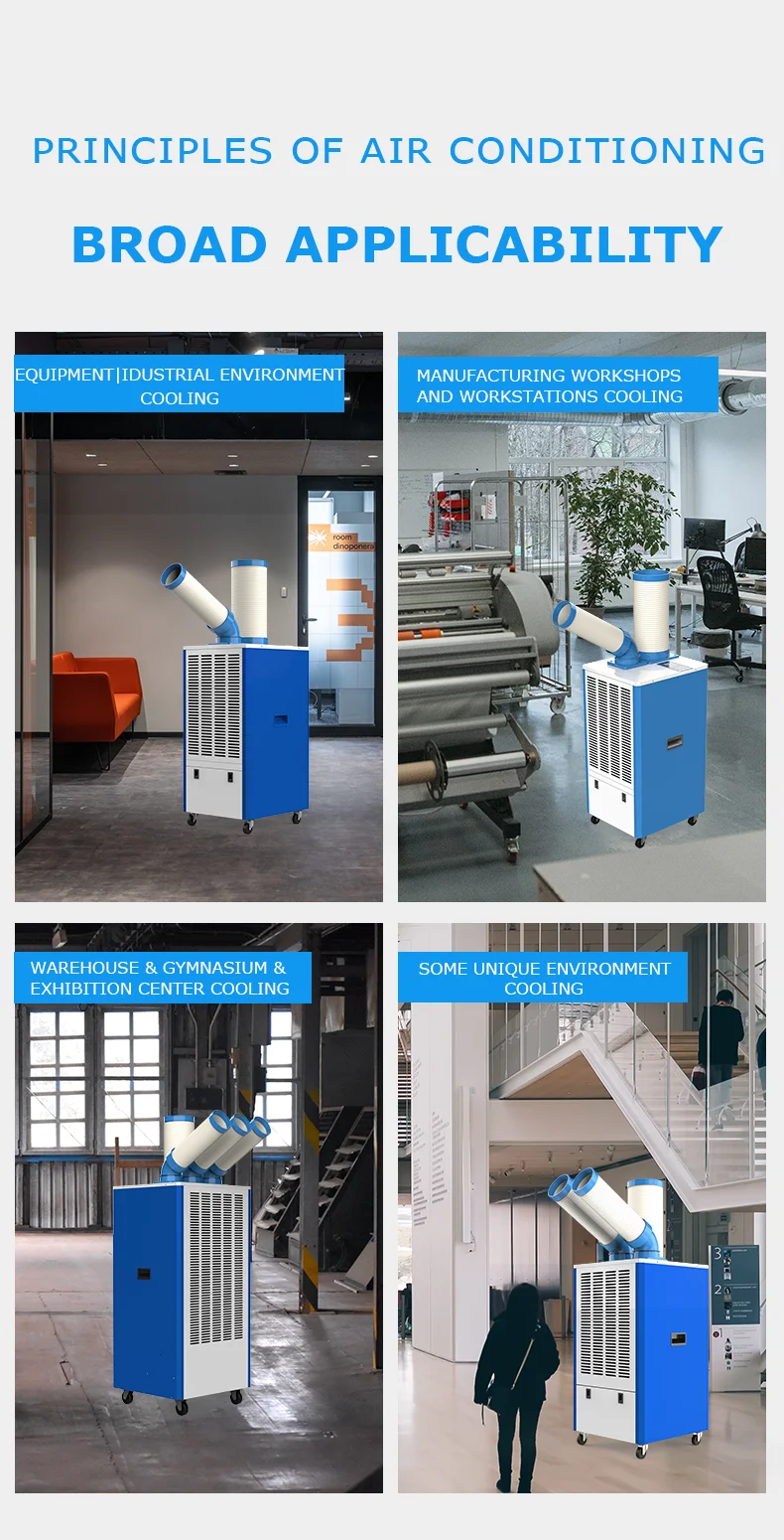 Industrial Mobile Air Conditioner for Workshops, Multi-Refrigerant - detail 12