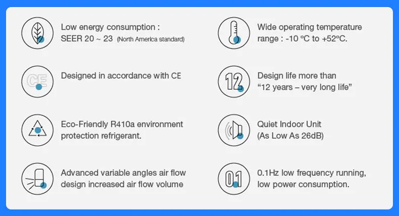 Split Air Conditioner, Solar, 2-5 - detail 4