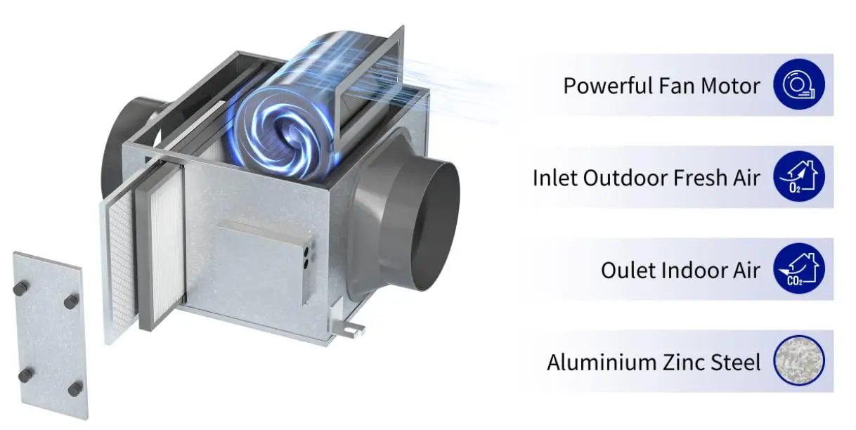 Pressure Air Ventilation Fan, E-VIPO, Ceiling, PIV - detail 4
