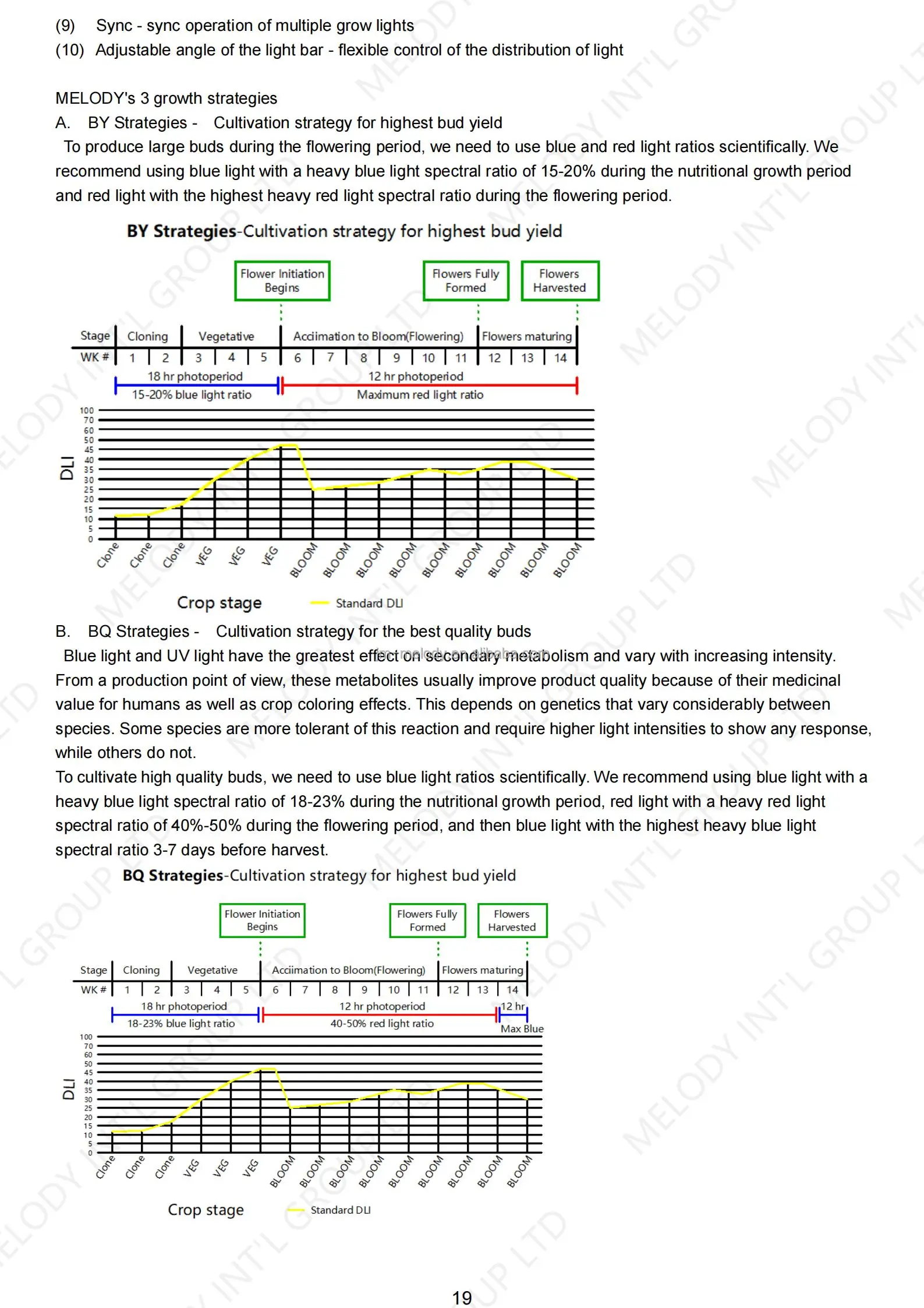 Growth Guide_18.jpg