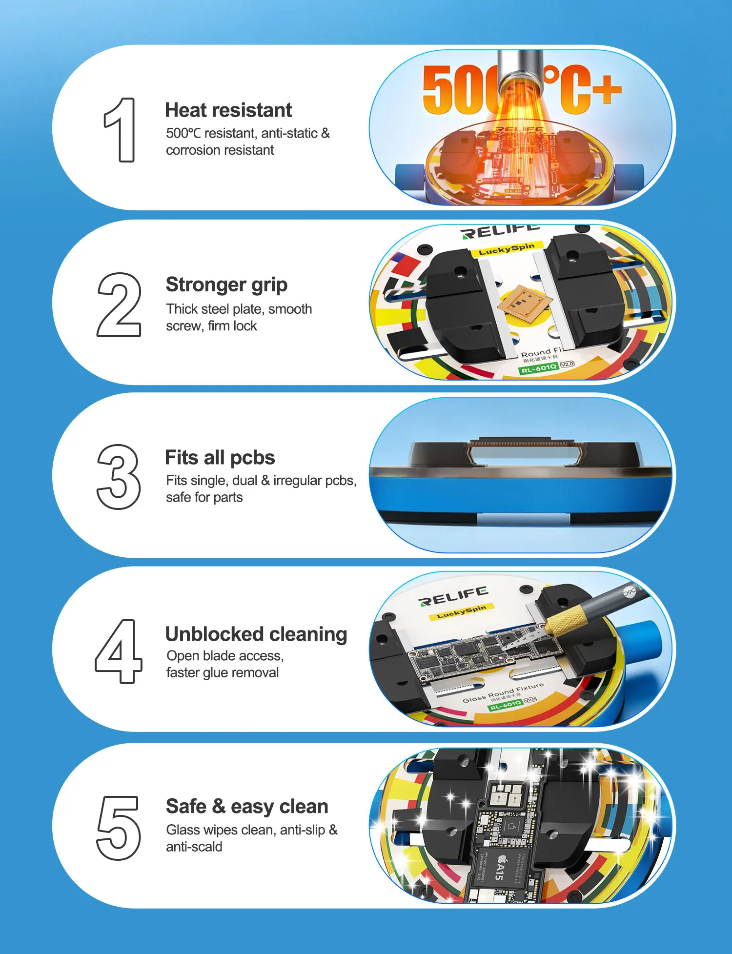 NEW RELIFE RL-601Q Motherboard Chip Repair Mini Rotating Fixture for Motherboard Repair CPU Chip Removal