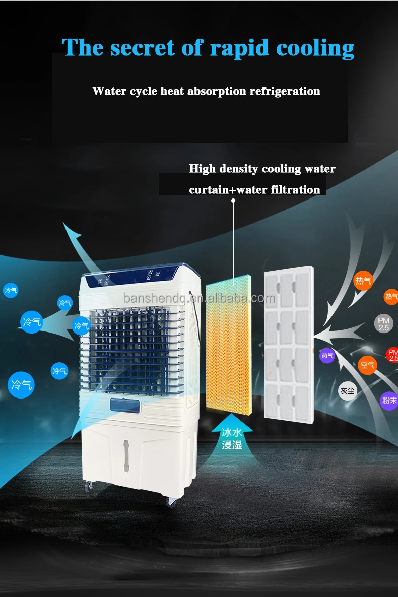 Electric Air Cooler, 12V, Plastic, Solar - detail 12