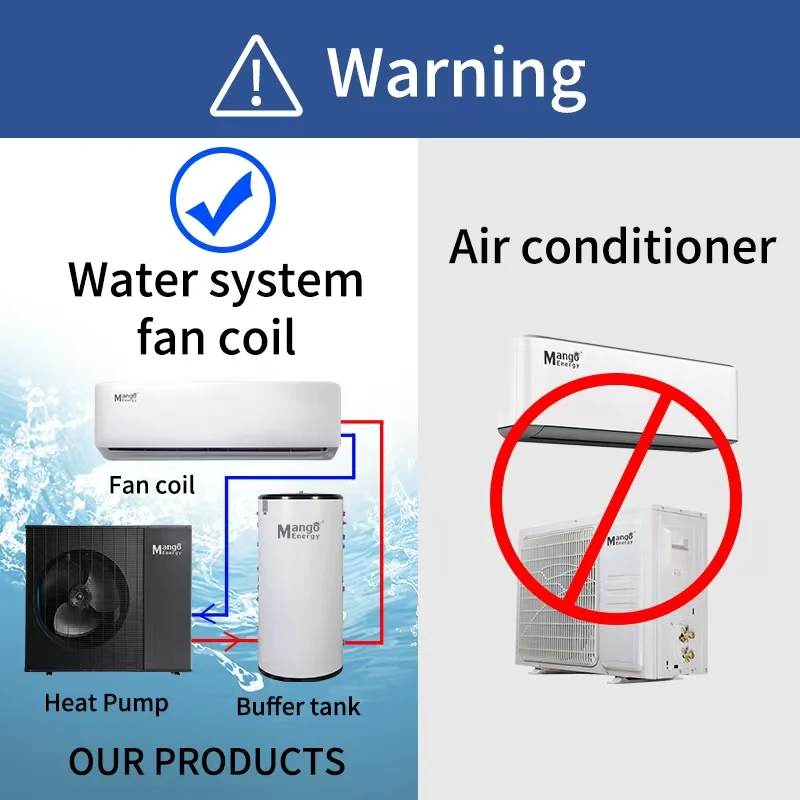 Wall Mounted Fan, 21, Electrical - detail 2
