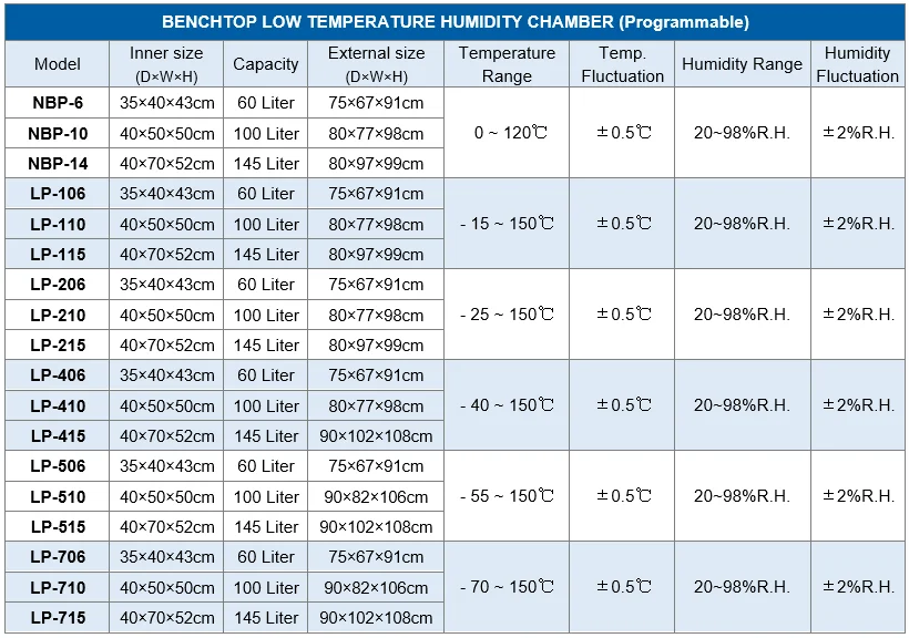 NBP-6 Data1.PNG