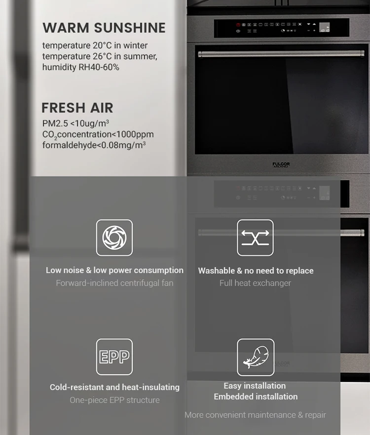 Home Hvac Systems, CO2, ERV - detail 6