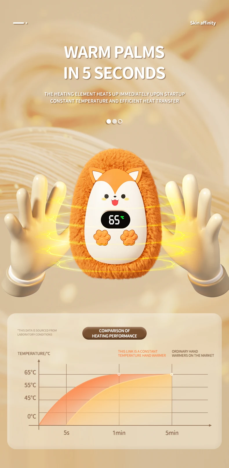Hand Warmer, Portable, 1200mAh, 10s - detail 6