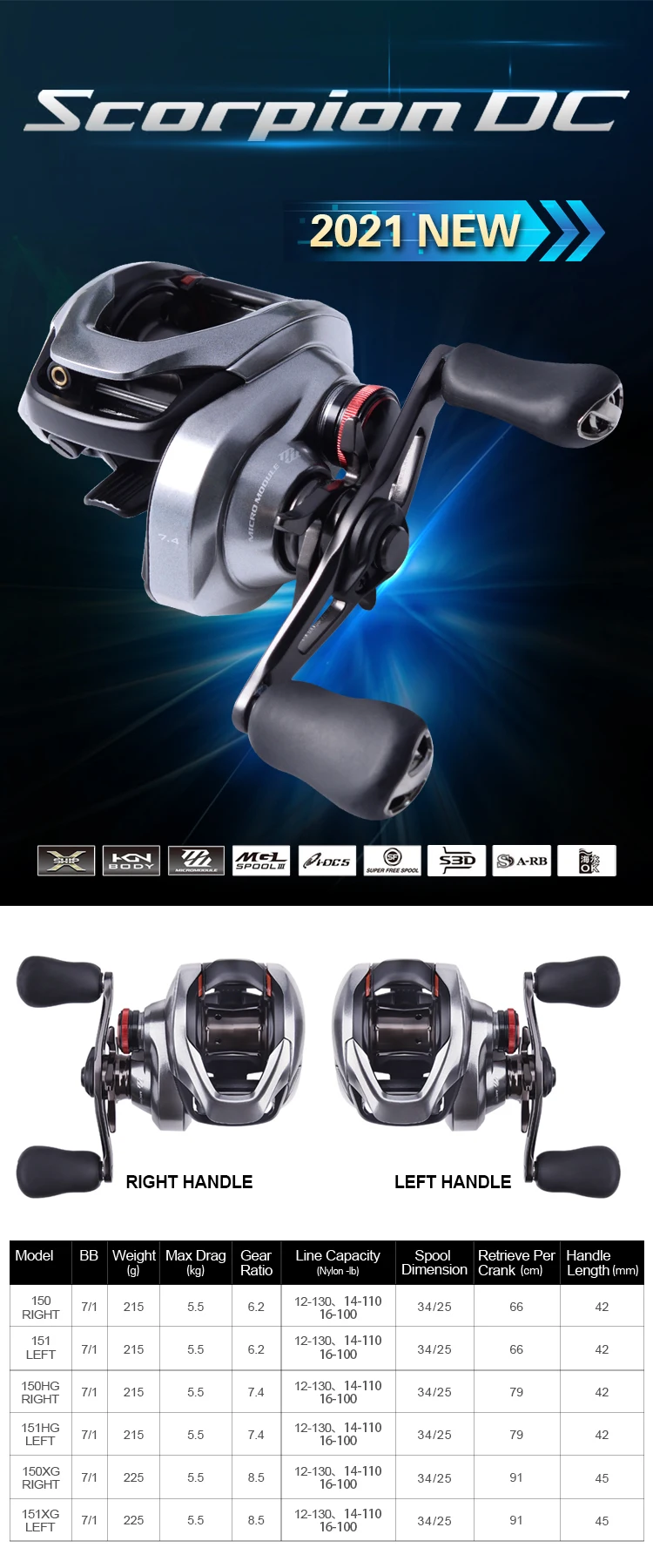 New 21 Scorpion Dc Baitcasting Reel Seawater Fishing Reel With 7 1bb