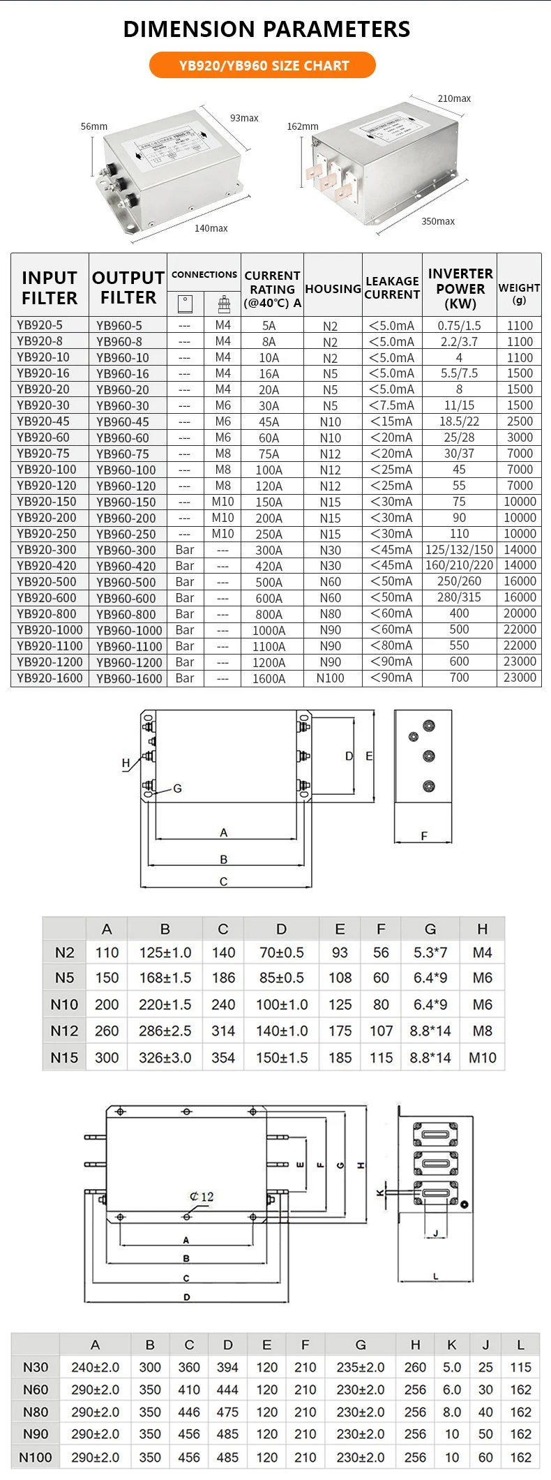 440V Selectable LV Products 5A-1600A Inverter with Specific Output EMC Filter manufacture