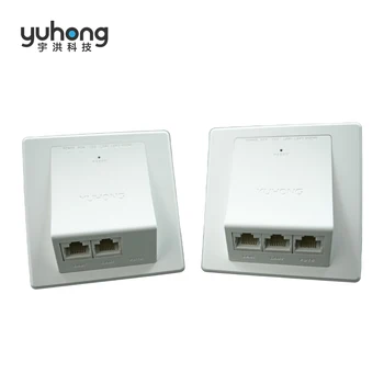 YUHONG HW OptiXstar F100P-2G panel ONU for SME campuses with 1* GPON port