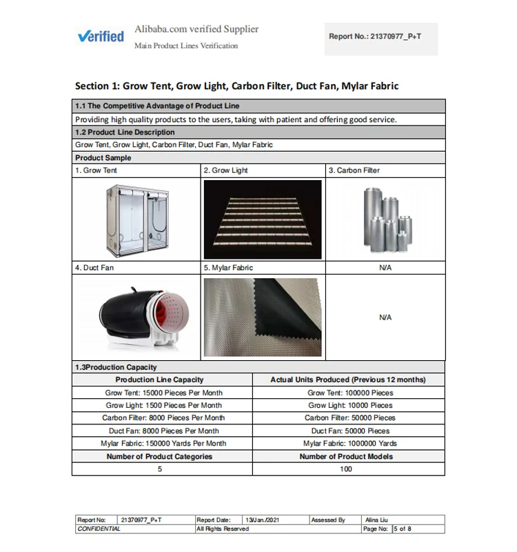 Inline Duct Fan, AC110-240V 50, 40W - detail 20