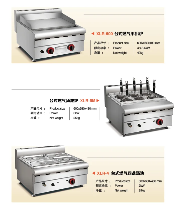 Classification Function Types Of Kitchen Equipment Tools,Professional