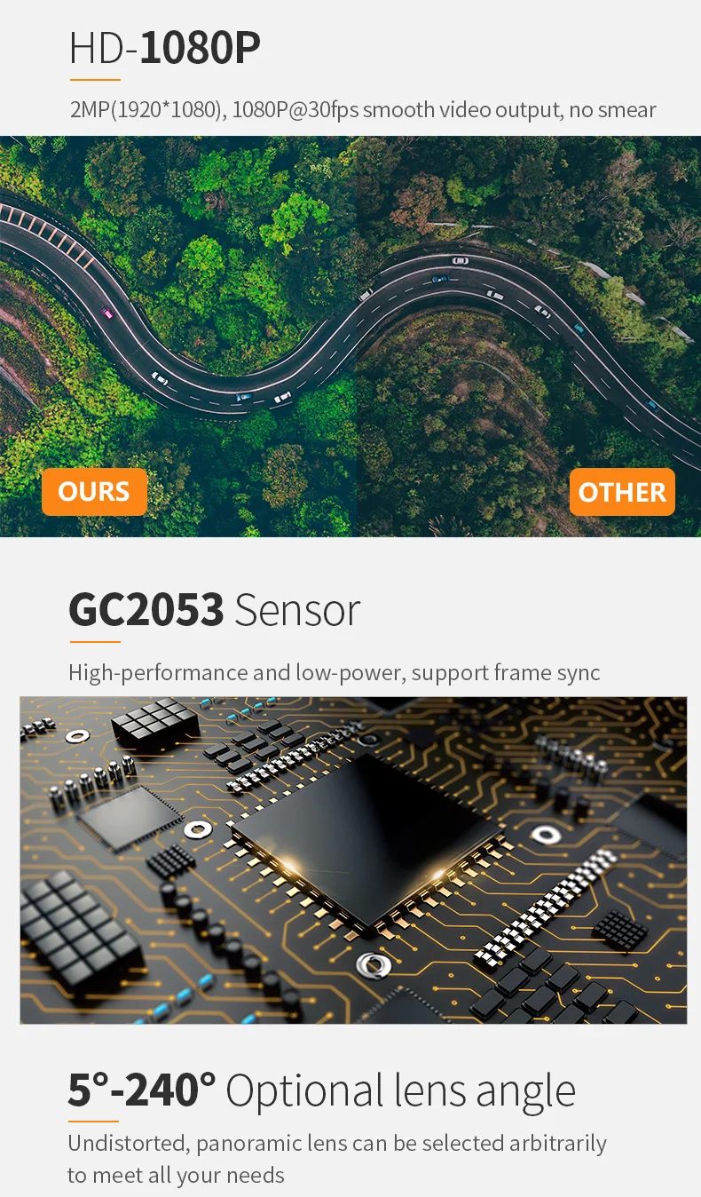 DGZX Custom USB GC2053 CMOS Sensor UVC Mini Split FPC+PCB Module 1080P Camera Suitable for Access Control System Smart Home插图4 DGZX Custom USB GC2053 CMOS Sensor UVC Mini Split FPC+PCB Module 1080P Camera Suitable for Access Control System Smart Home插图4