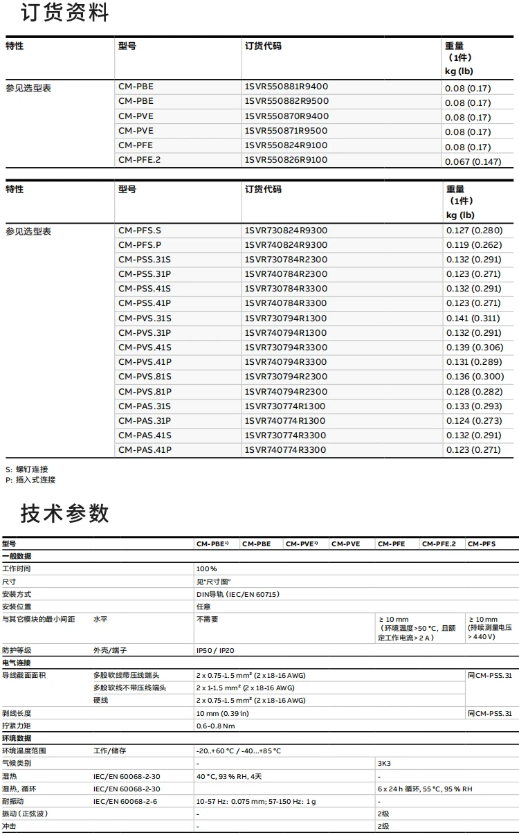Phase Sequence Relay Cmpfe Phase Loss Protection Cmpfs.s/pss.31s