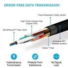 2020 New Ultra Slim 8k 60Hz 48Gbps Fiber Optic AOC HDMI Cable 4K 120HZ HDCP 2.2 HDR 10-200M