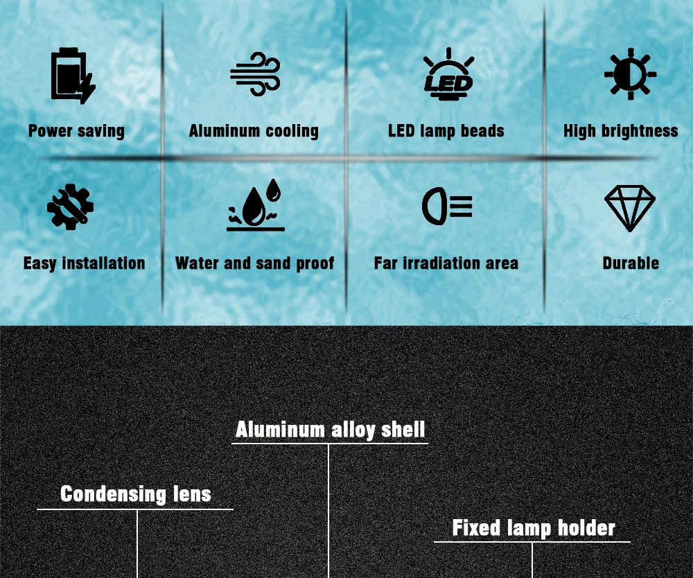 TECH-KING Super Brightness Projector Lens Light 12V-80V White yellow Universal H4 BA20D P15D Motorcycle LED Headlight Bulb Lamp