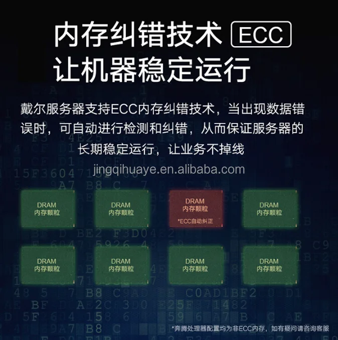 R75152U Server AMD Processor Supports 64 Cores, 1281232P, 8 Cores, 16 Threads, 3.1G Single Battery, 750W, 32G Memory, 22TH330