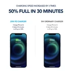 Iphone Original For IPhone Fast Charging Type-c PD 18W 20W Cable Charger For Plug Cable Box
