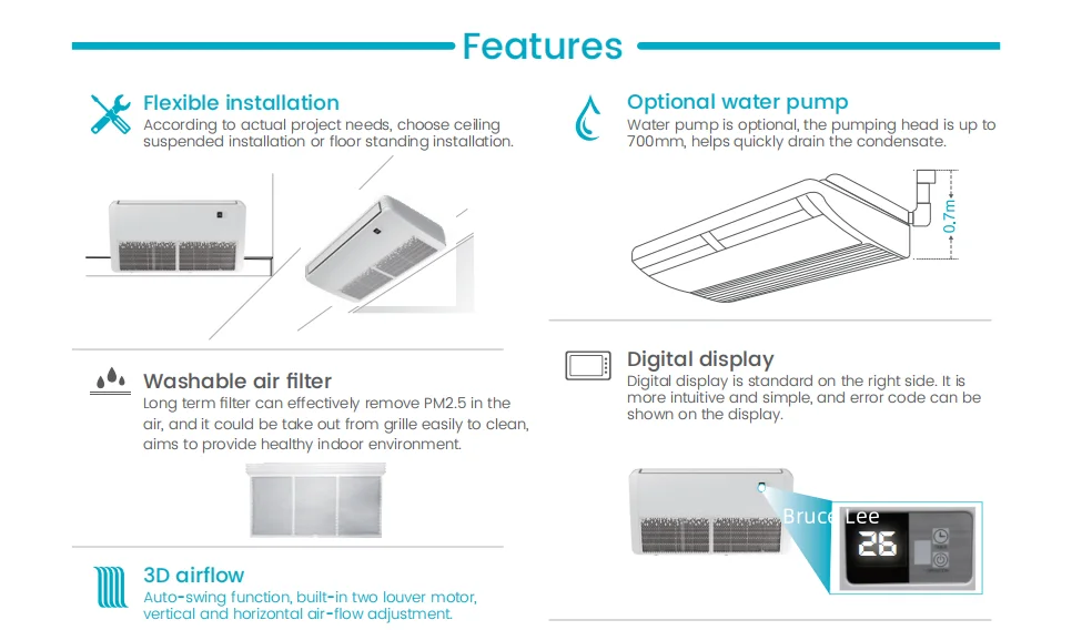 Split Air Conditioners - detail 8