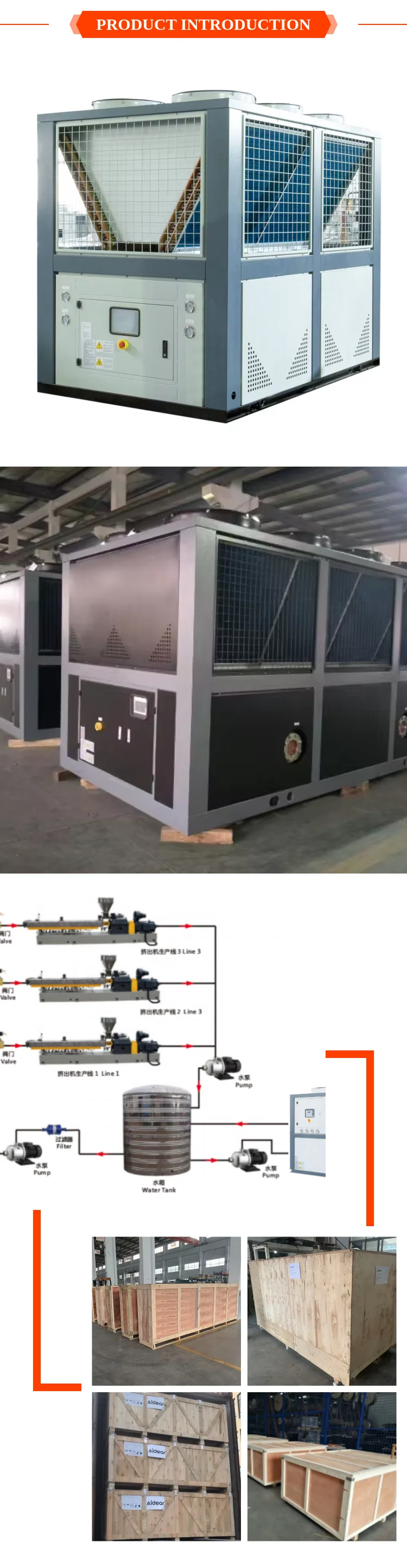 Water Air Cooled Chiller, 60hp, 50ton, 150KW - detail 6