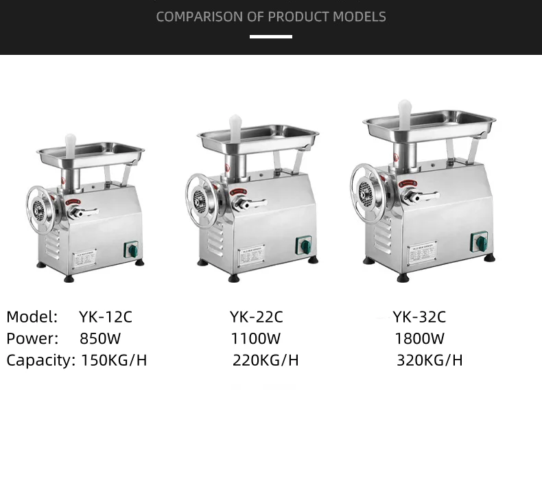 product yk 22c professional italian meat grinder for commercial use high power 1100w stainless steel blade easy clean durable-2