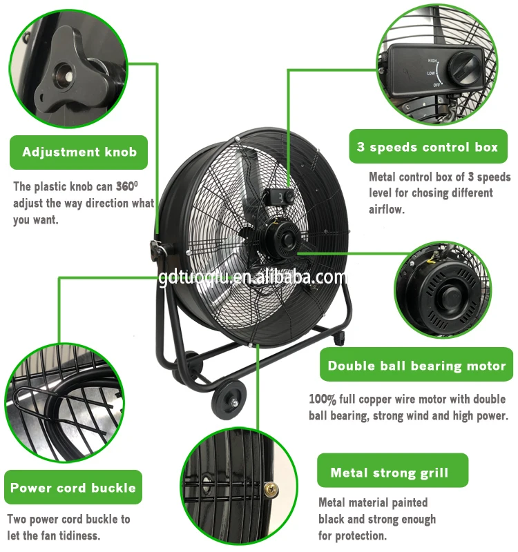 Floor Pedestal Drum Fan, Waterproof, 110, 210~290 m³ - detail 10