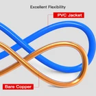 High Quality Control Cable High Quality Single Core Bare Copper Fire Alarm Control Panel Cable Resistant