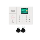 Gsm Call WiFi GSM SOS Call Elderly Care Senior Helper Alarm Gateway Network Wifi GSM MX8