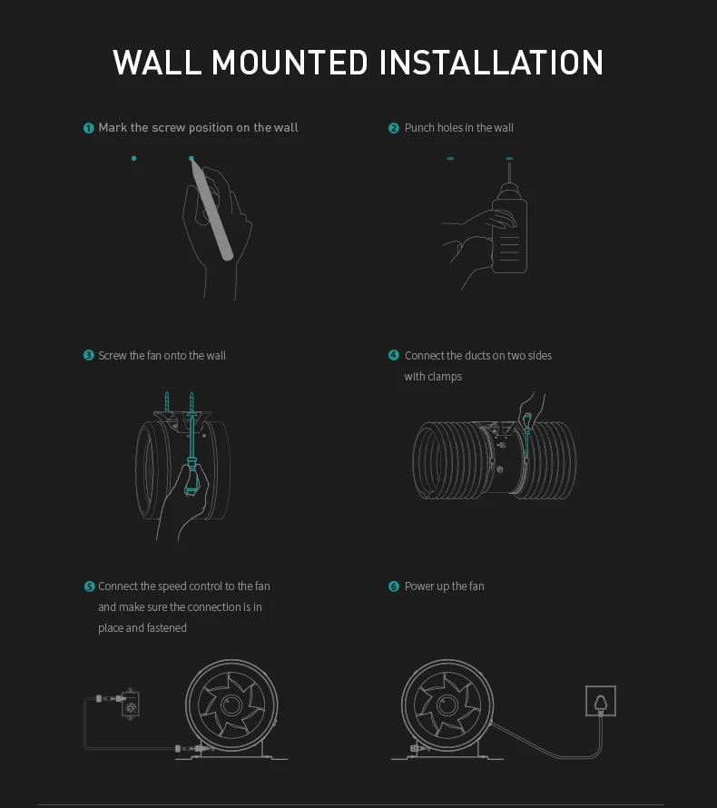 Inline Duct Fan, PWM, 0-10V - detail 16