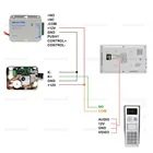 Phone Unlock Door Video Phone Hot Sell HD Video Touch Screen Door Phone Control With Unlock Fingerprint