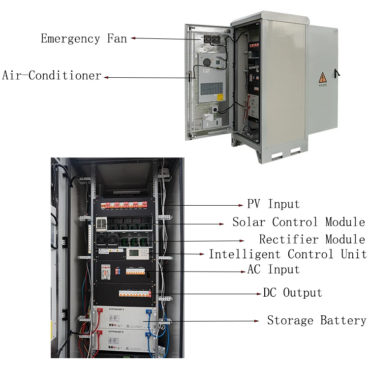 Solar Power System Wind Generators Power Supply Site Energy Solution Inverter Battery Cabinet(图2)