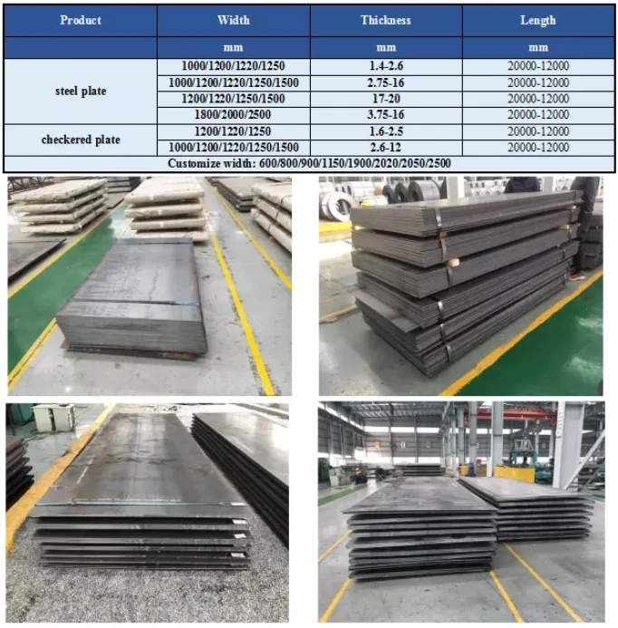 Astm A Ss Hot Rolled Plain Carbon Steel Plate Black Mild Steel