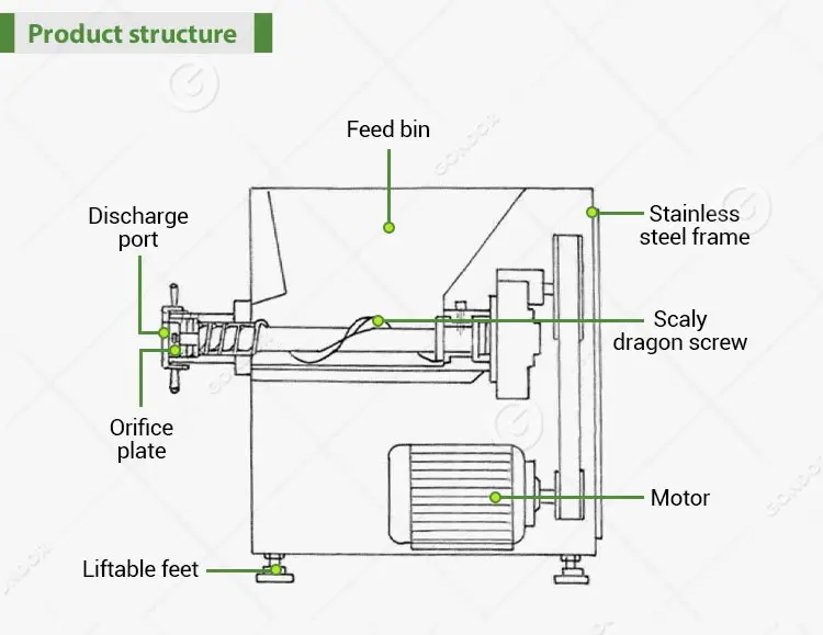 frozen-meat-grinder_03