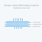 Pads OBB Disposable Wholesale Ultra Absorbent Cotton Surface Unscented Pads