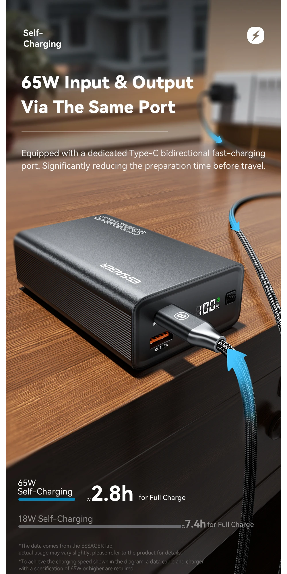 Essager Power Bank 20000mAh 65W Charge Rapide PD avec Écran Digital Maroc 6 H72579828b63a4f00bd9a152c7c289e8e0 Essager Power Bank 20000mAh 65W Charge Rapide PD avec Écran Digital Maroc