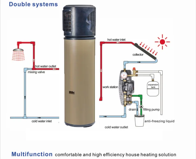 Water Heater, R134a, R290, 300L - detail 18