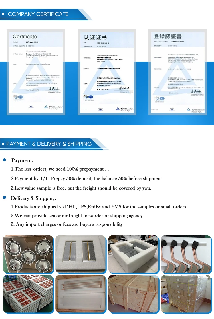 Pin Server Cpu Cooler, Aluminium, 1700, 1155 - detail 28