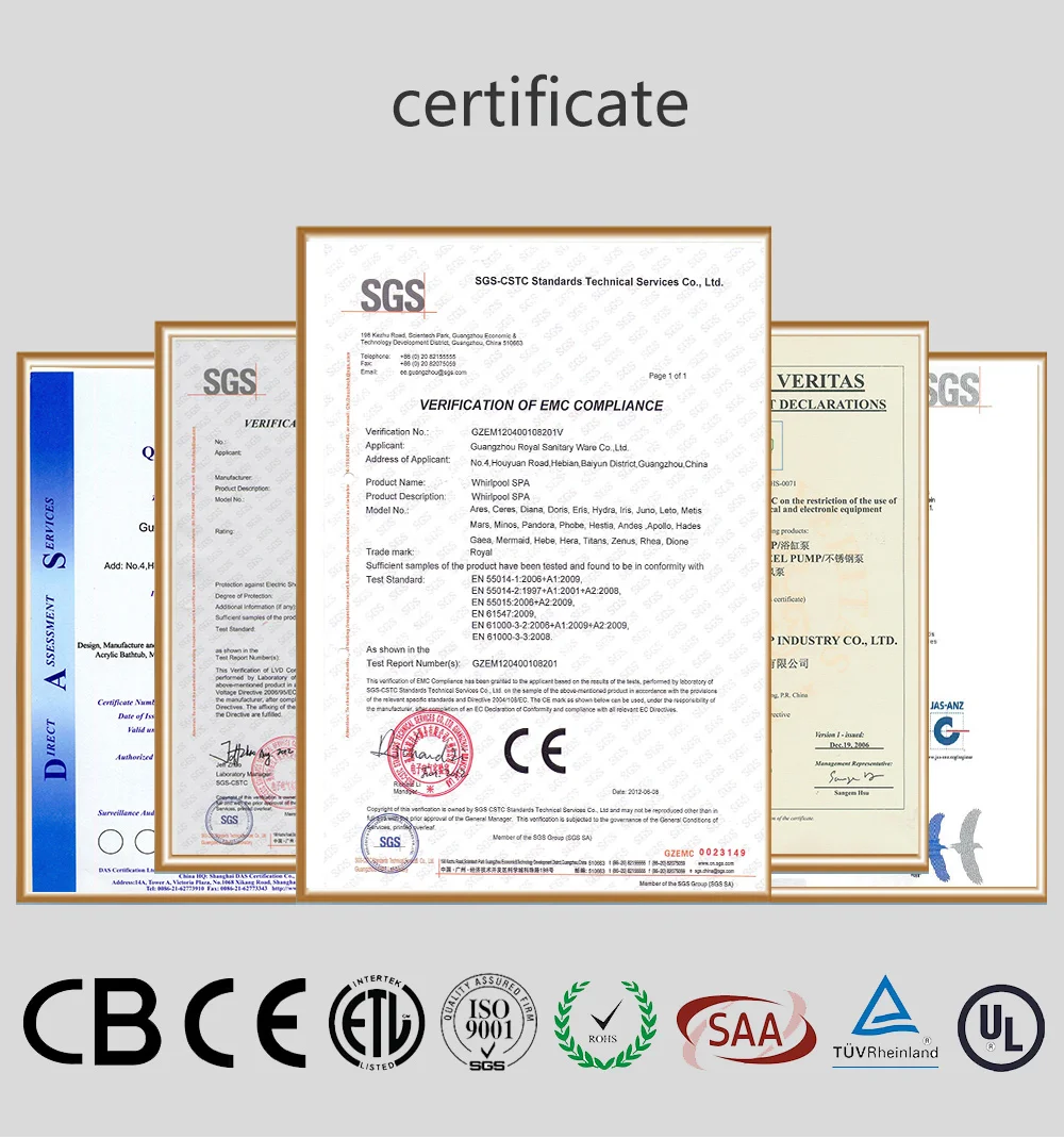 3. Certificate