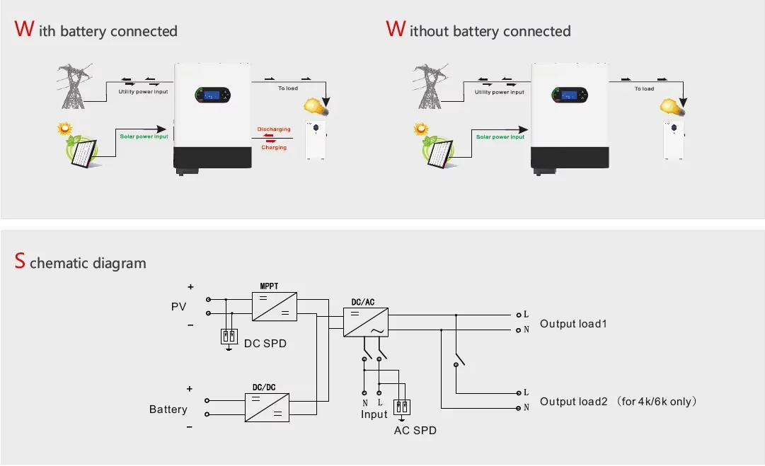 60 hz 24v 48v battery-7