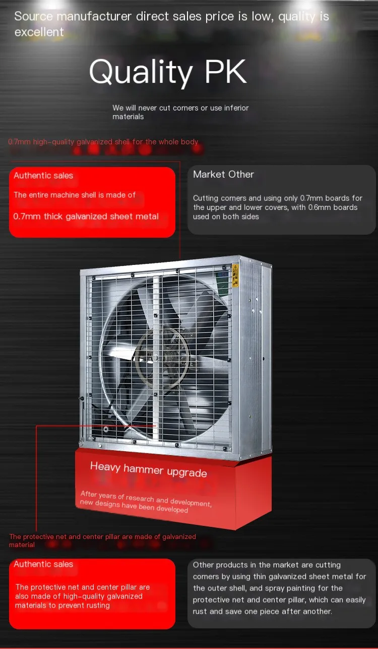 Axial Flow Fan, Electric, Cast Iron - detail 12