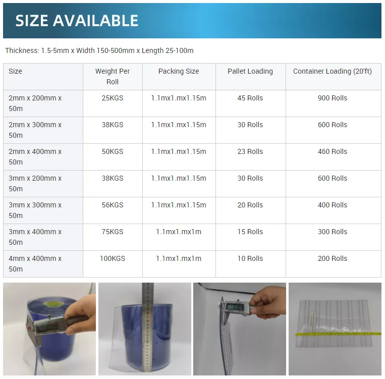Industrial Cold Room Freezer, Plastic, PVC, DM39 - detail 2