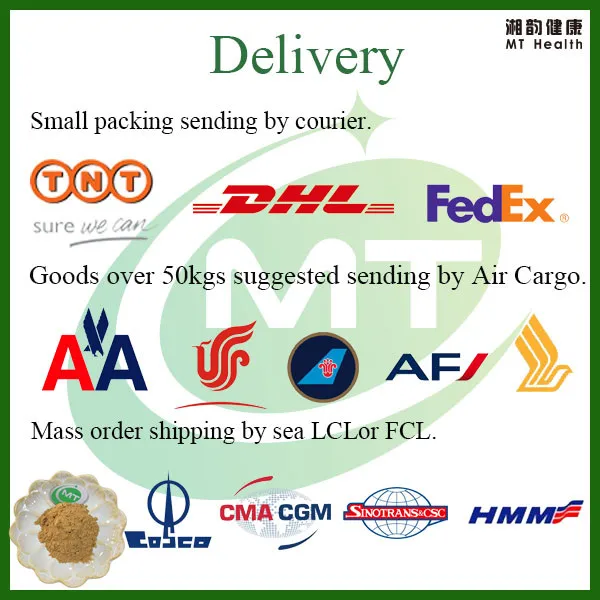 Delivery1