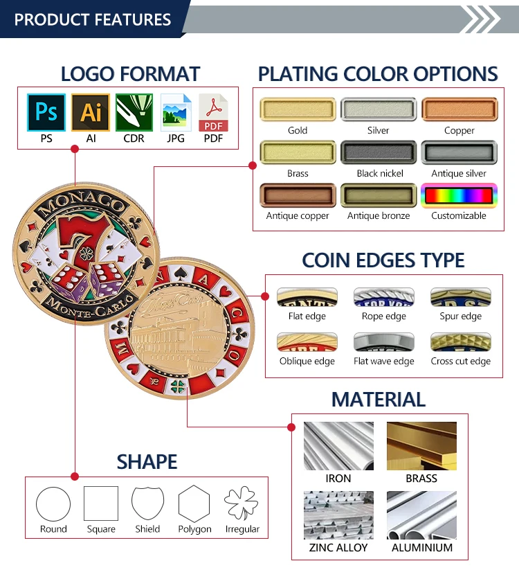 Wholesale Challenge Coin Manufacturer Gold Plating Soft Enamel Custom High Quality Blank Coins manufacture