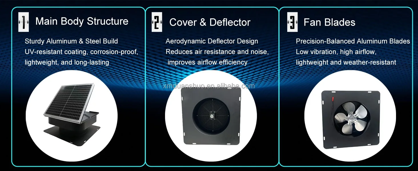 Air Solar Panel, Roof, DC 15V, Electric+Solar - detail 10