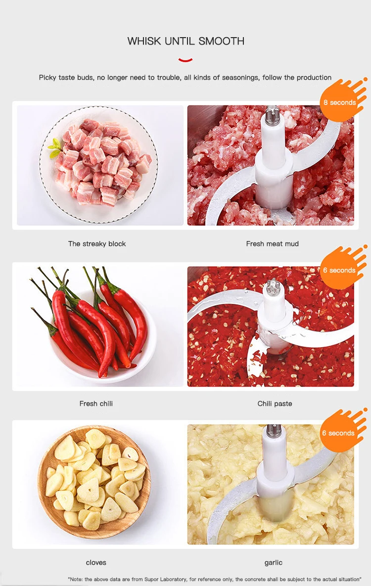 Hot Sell In Africa,Ghana Nigeria Home Meat Mincer Vegetables Meat Grinder With Stainless Steel