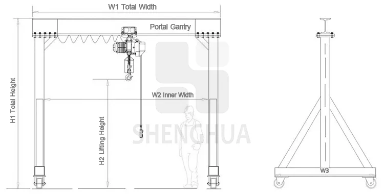 Workshop Small Mini Mobile Portable Gantry Crane 1 Ton 2 Ton 3 Ton 5