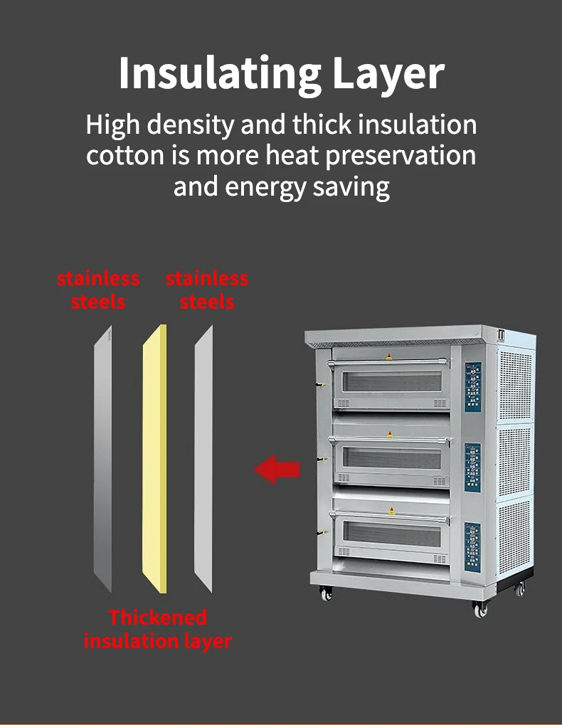 Cross Flow Fans, 380V, Electric - detail 22