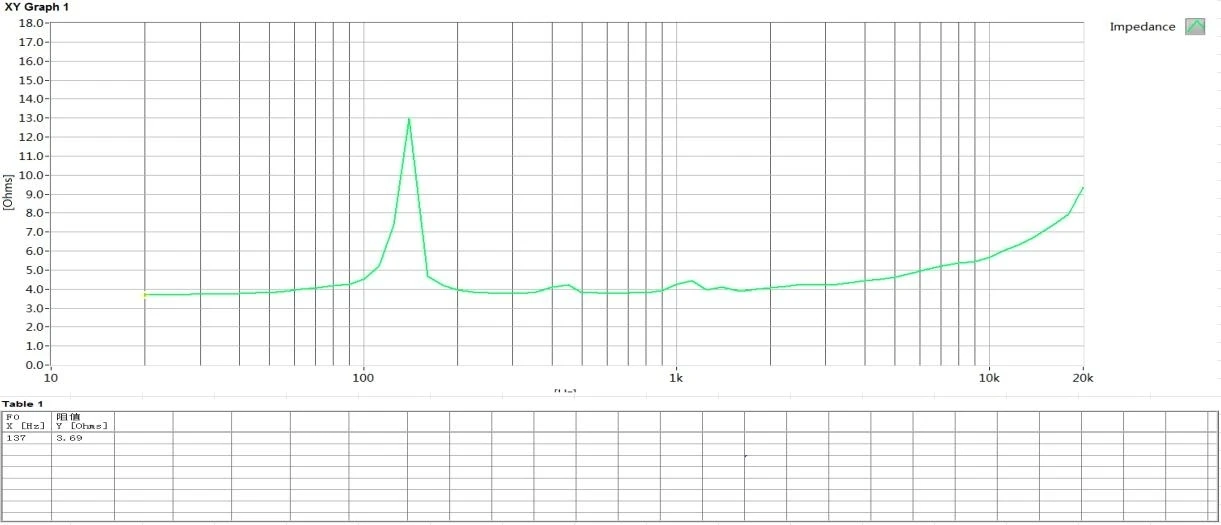 New vibration speakercurve.jpg