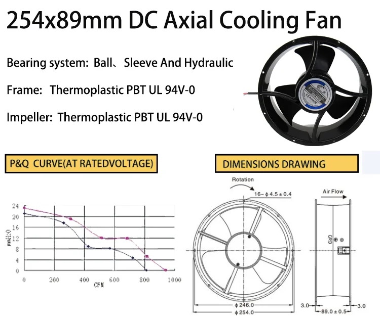 Exhaust Axial Fan, 250mm, 254x254x89mm, 12v, 24volt - detail 12