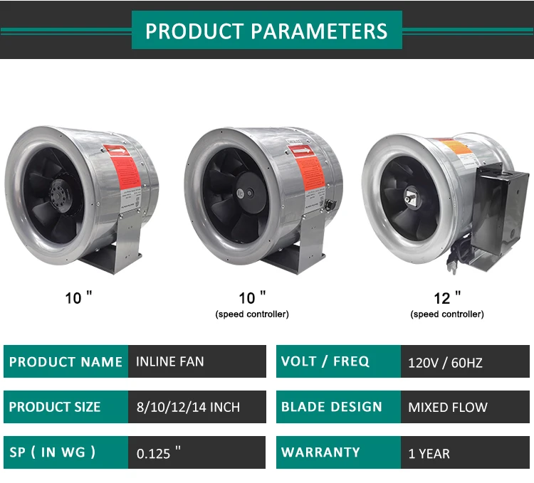 Mixed Flow Inline Fan, 10Inch, 12Inch - detail 6