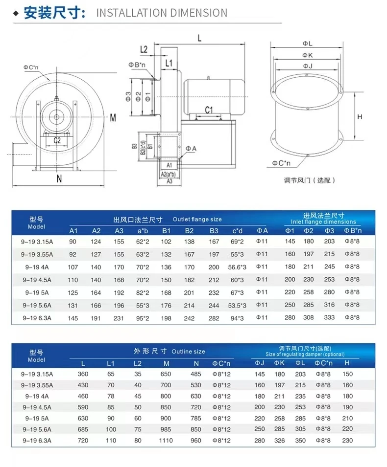 Centrifugal Fan, 220V, FRP - detail 14
